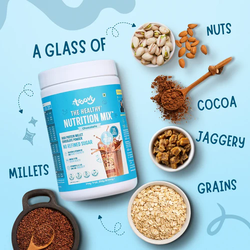 Nutrition